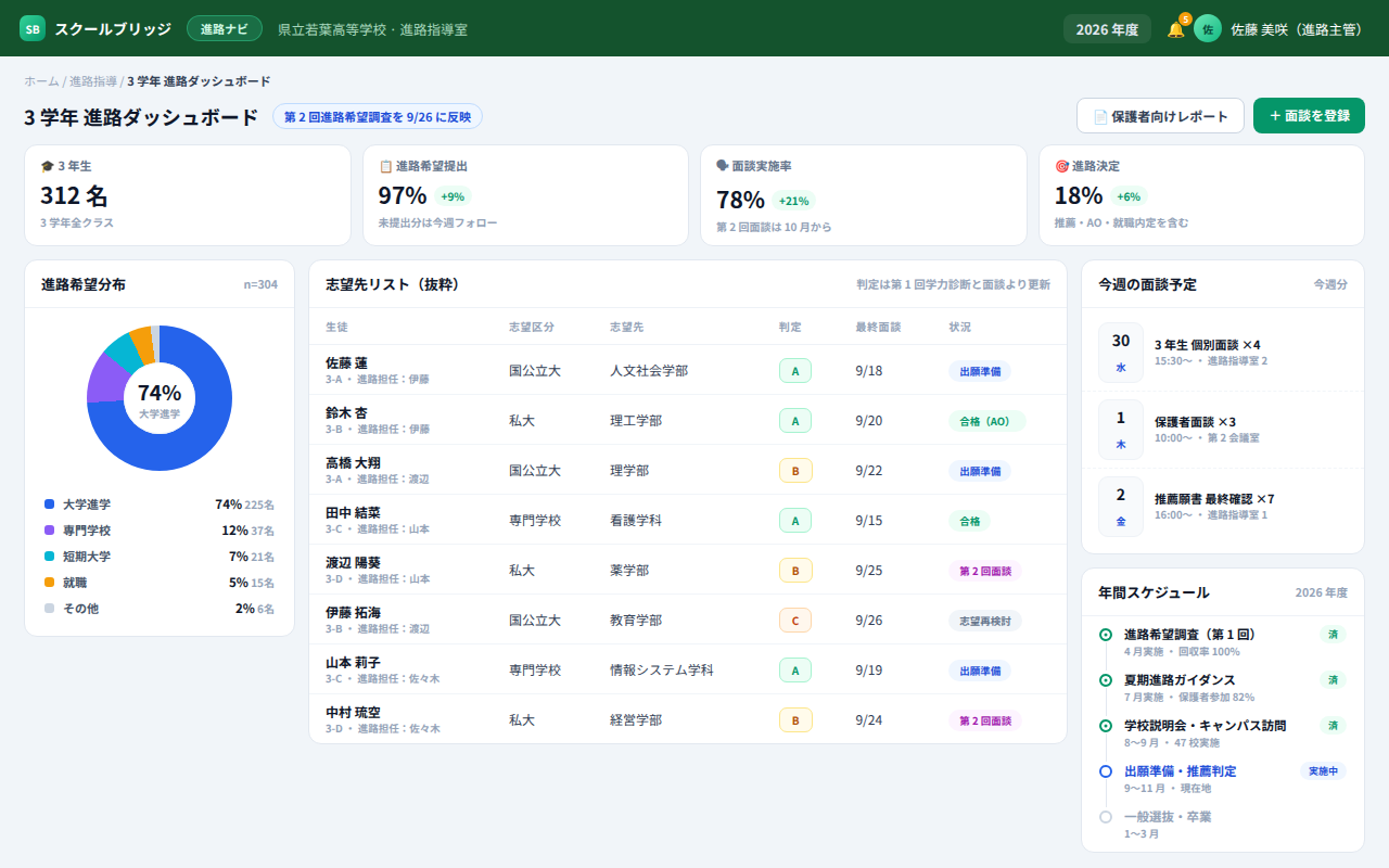 スクールブリッジ 界面截图